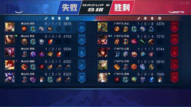 更多变化空 更多变化空