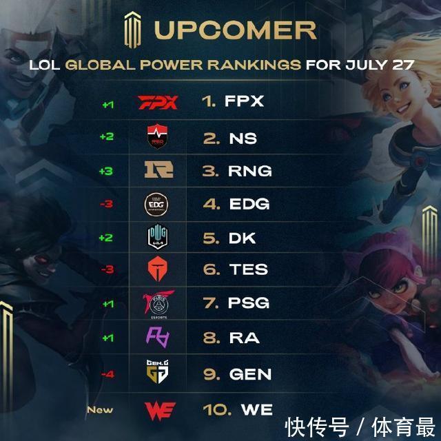 地力优化 地力优化