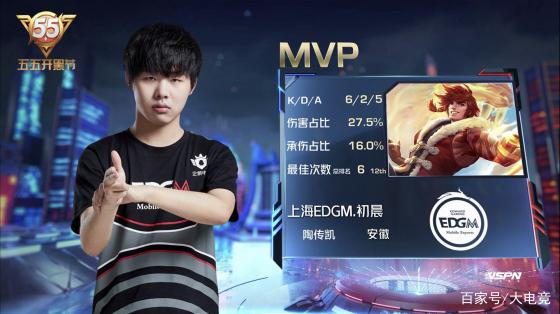 常规赛的出 常规赛的出